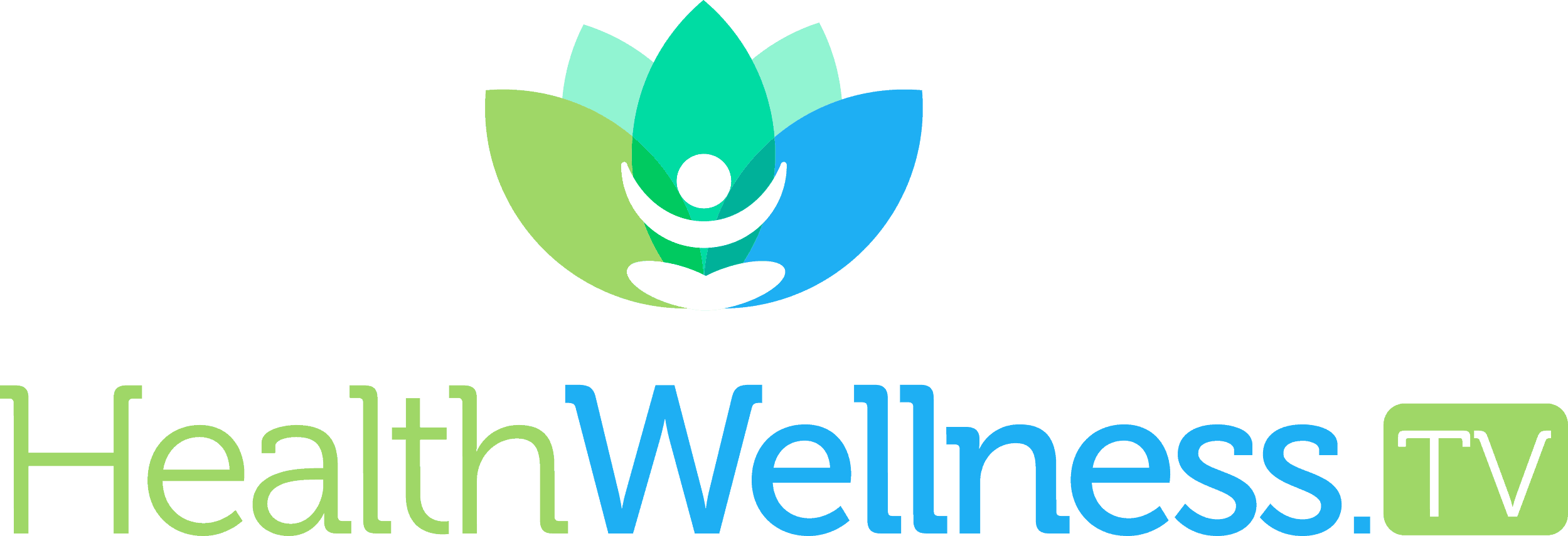 HealthWellness.TV Logo